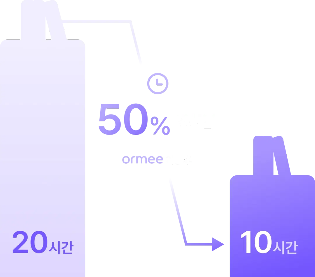 하단 카드 이미지